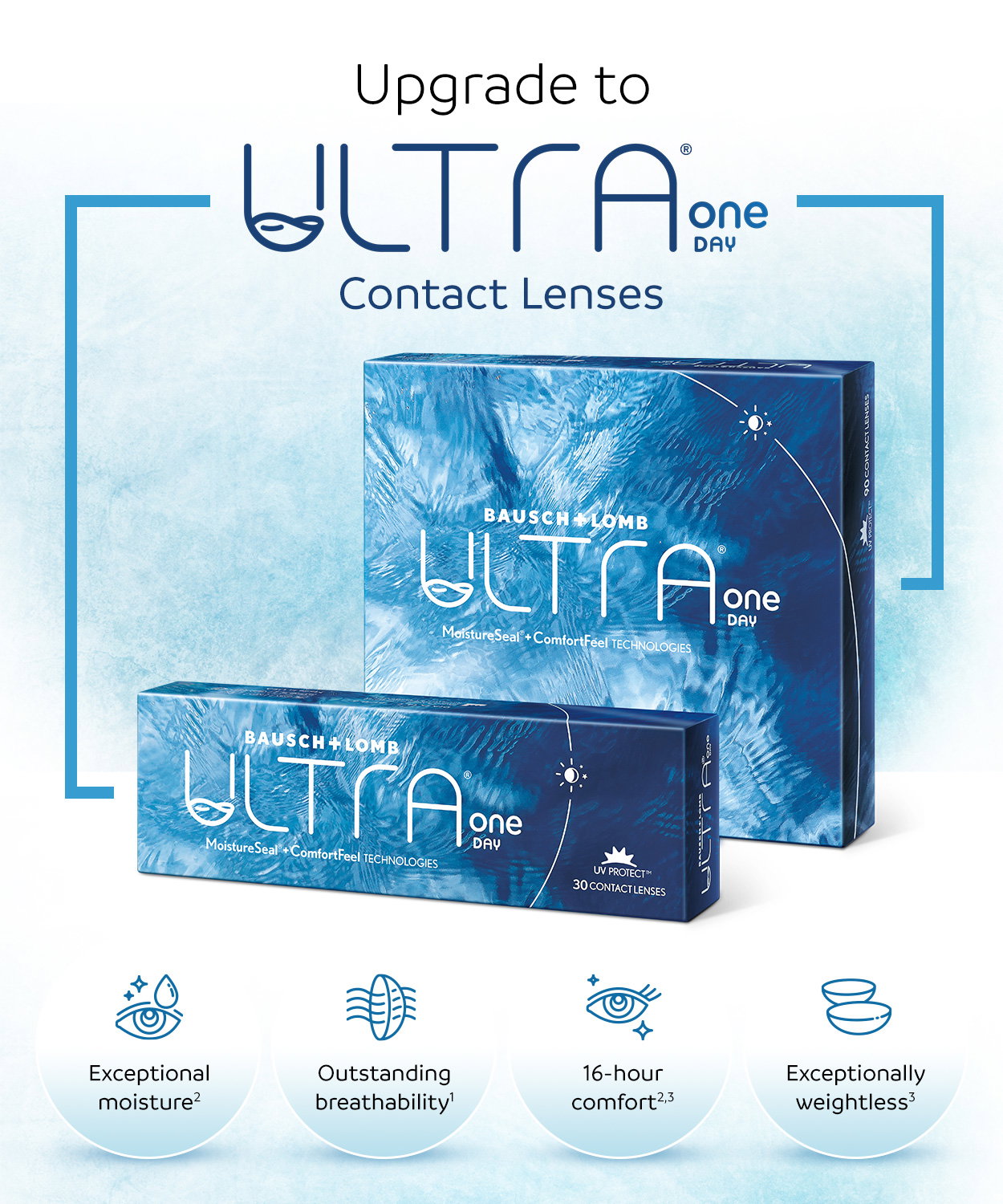 Upgrade to ULTRA ONE DAY