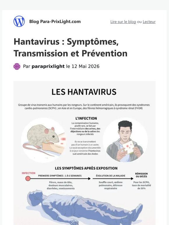 Hantavirus : Symptômes, Transmission et Prévention