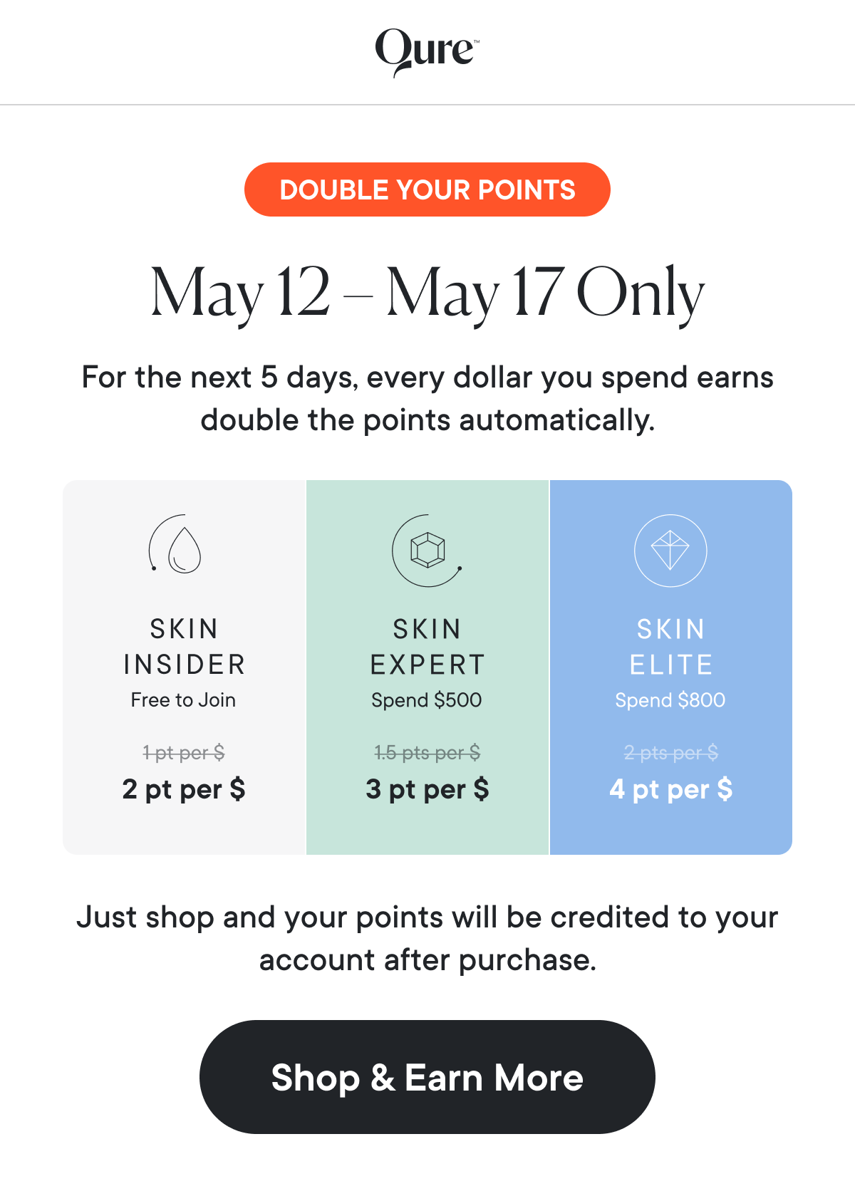 DOUBLE YOUR POINTS | May 12 – May 17 Only