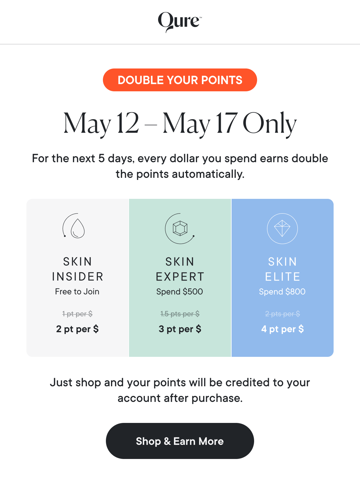 DOUBLE YOUR POINTS | May 12 – May 17 Only