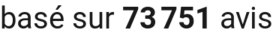 number of reviews