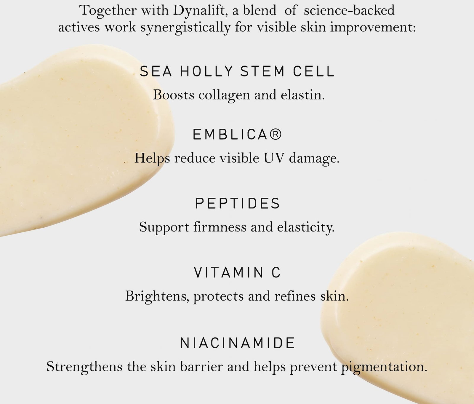 Ingredients Deep Dive