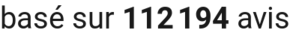 number of reviews