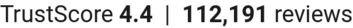 TrustScore