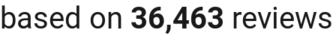 number of reviews