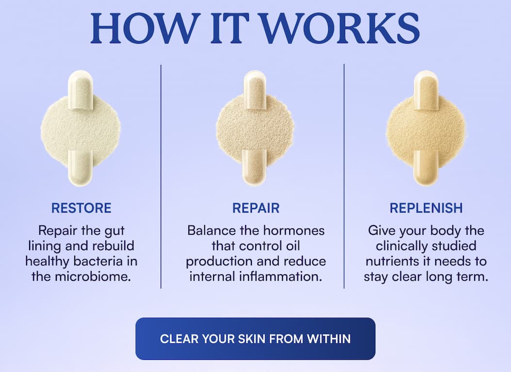 Clear Your Skin From Within