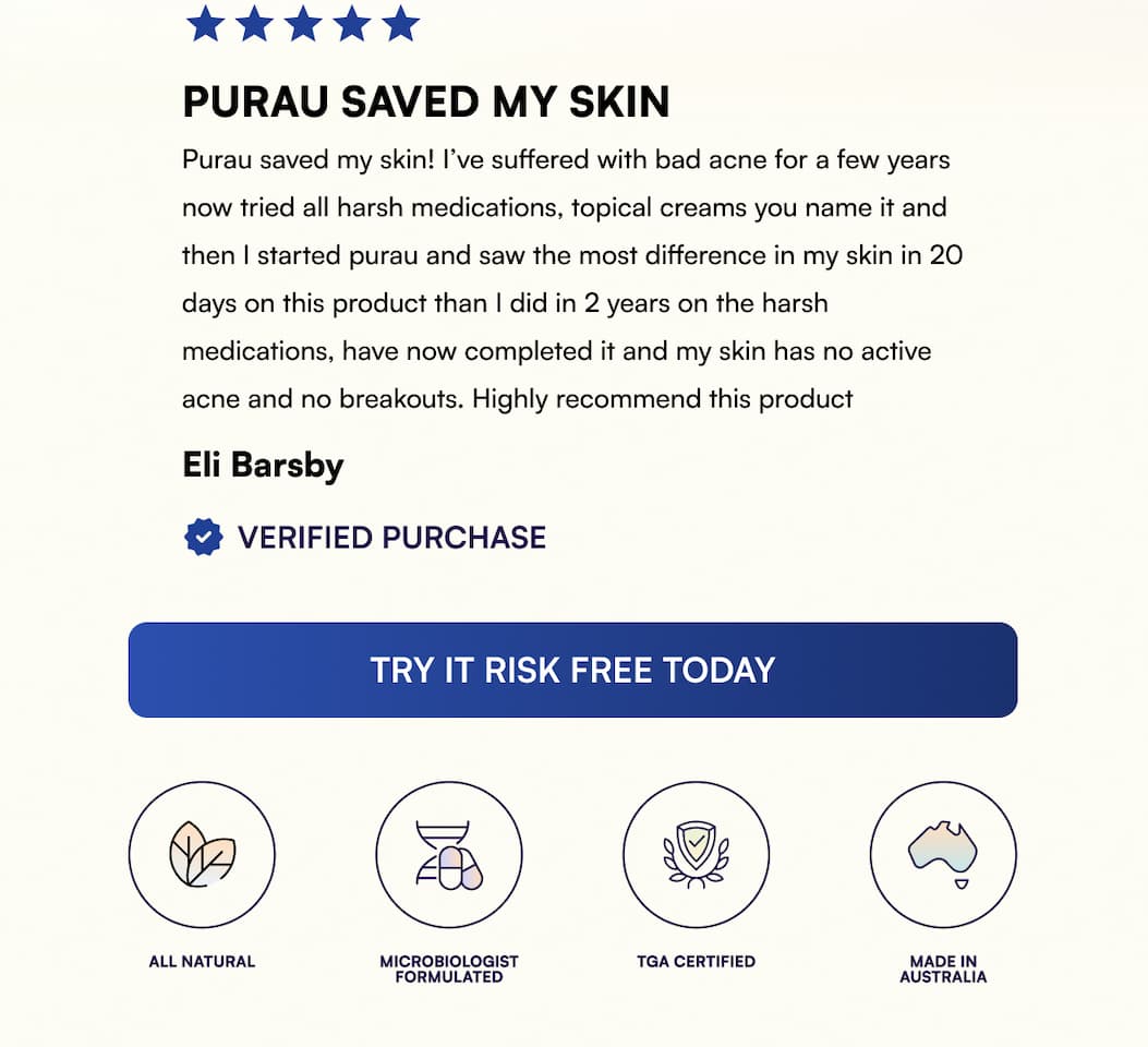 Try it Risk Free Today