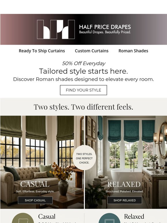Roman shades—but which style fits you?
