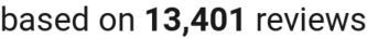 number of reviews