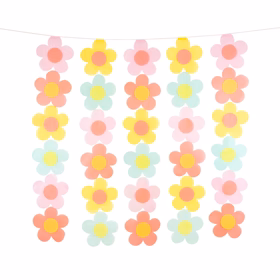 Blüten Wanddekoration (Fotowand)