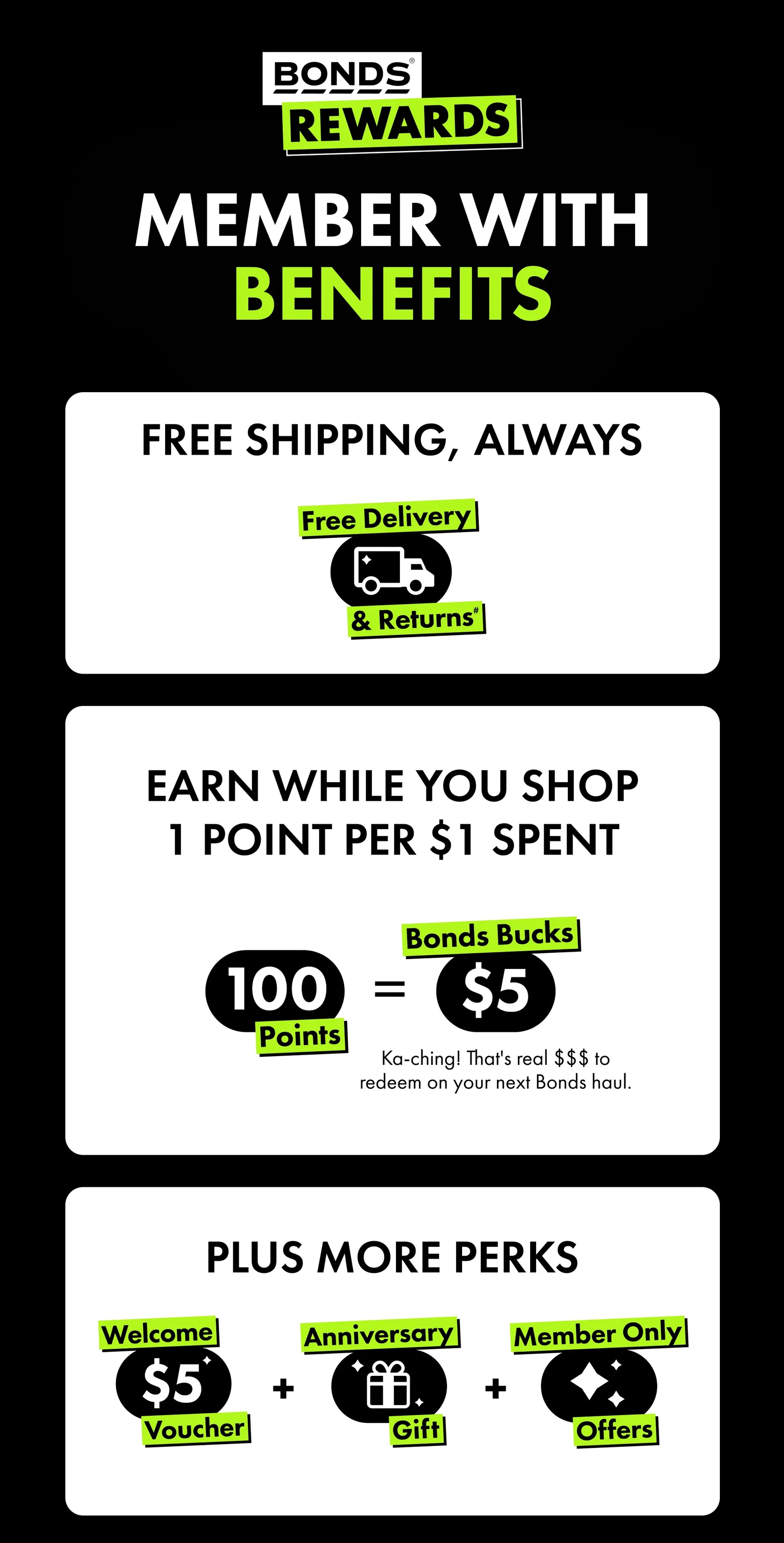 Bonds Rewards. Member with benefits.