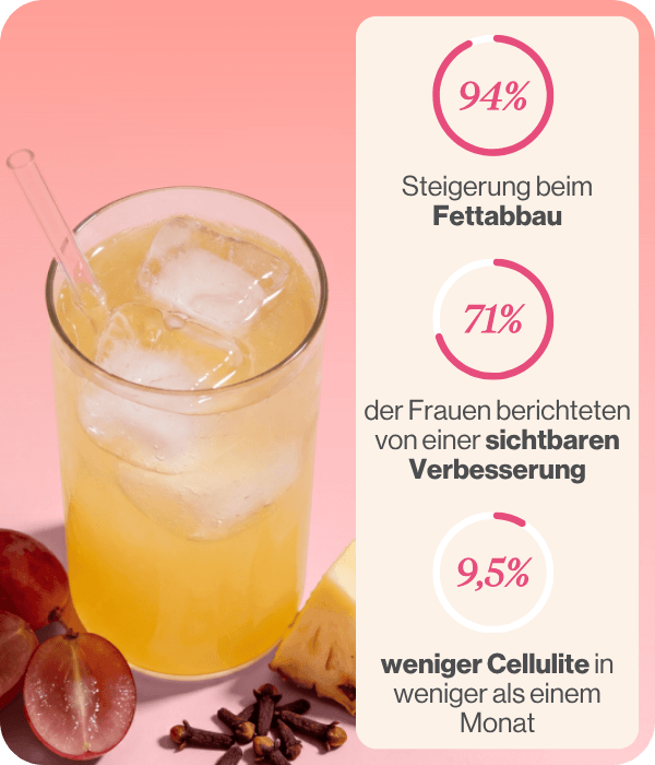 Klinische Studie