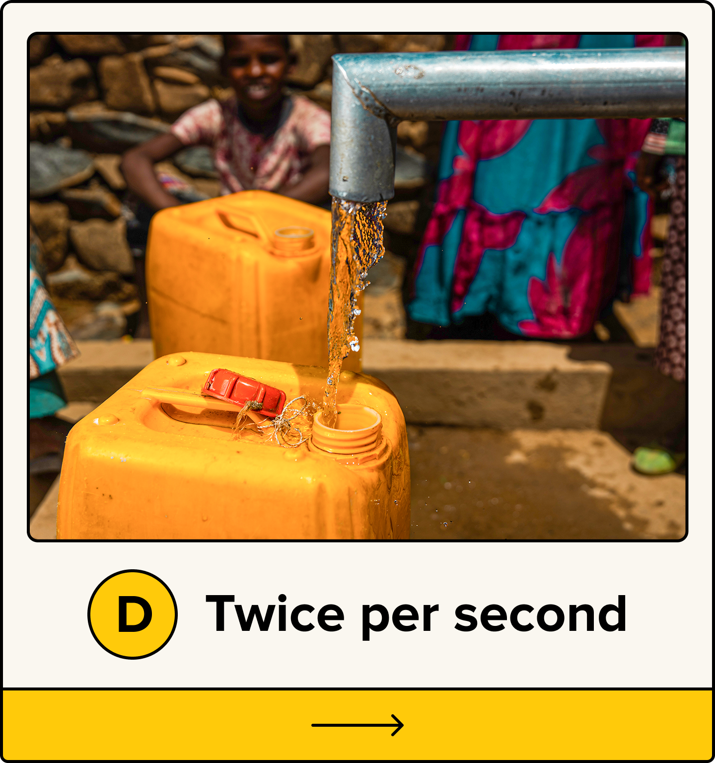 D. Twice per second