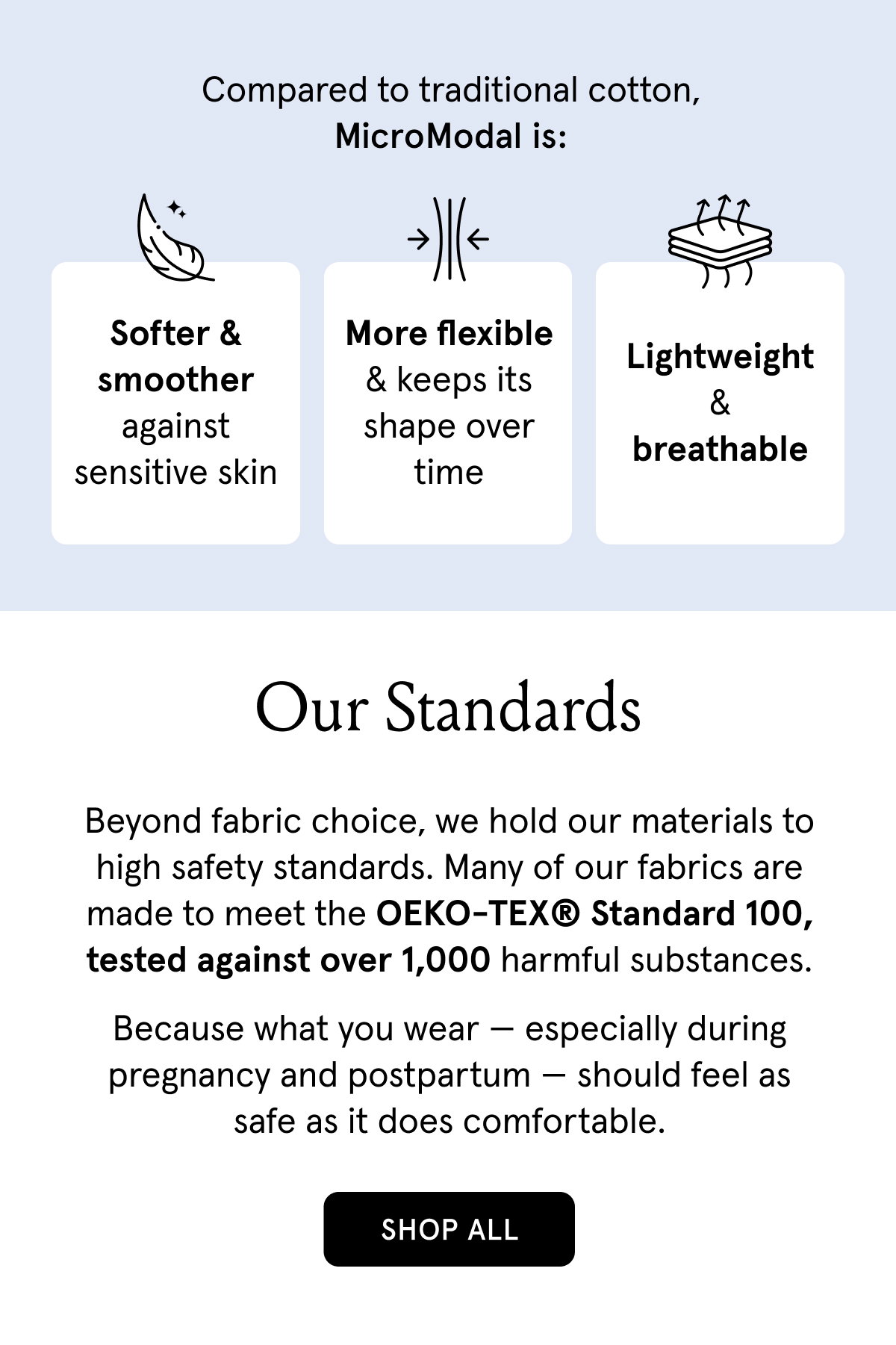 Our Standards