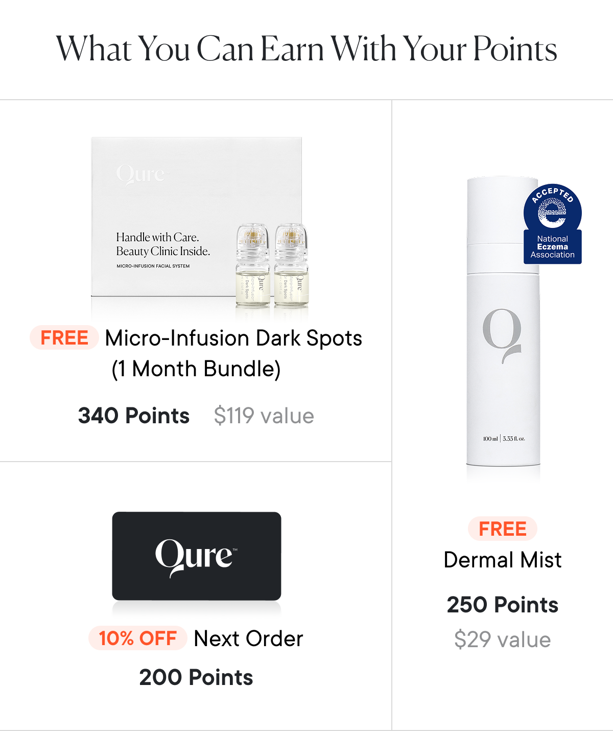 What You Can Earn With Your Points: