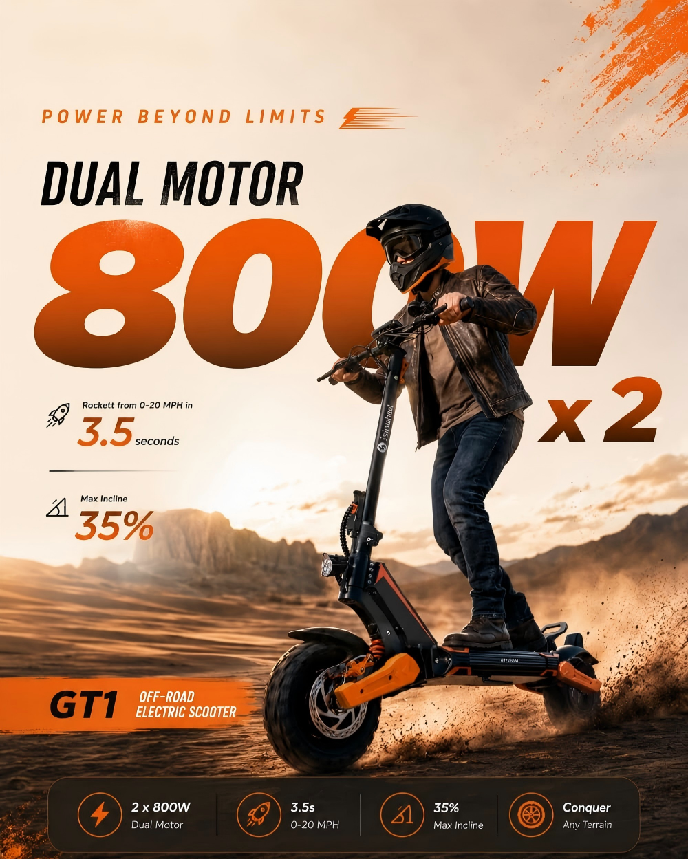 isinwheel® GT1 Dual Motor Off Road Electric Scooter 1600W