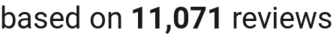number of reviews