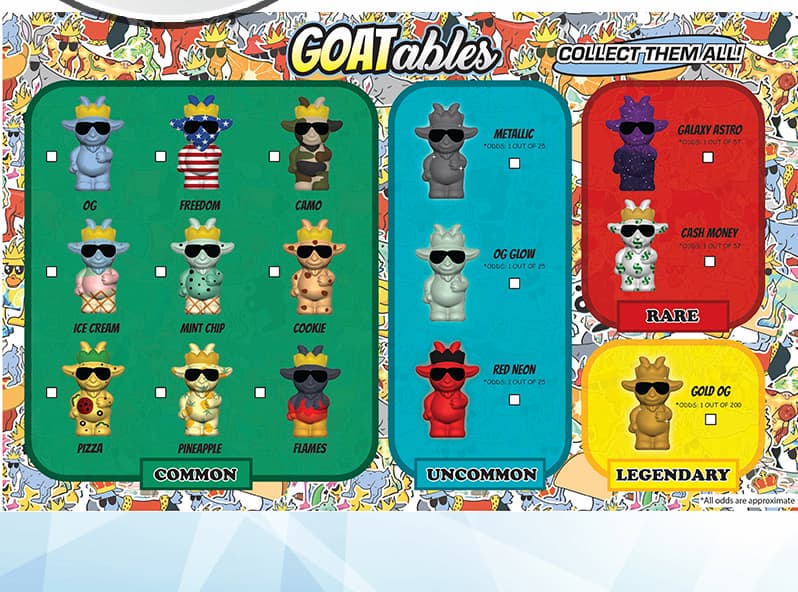 Shop GOATables