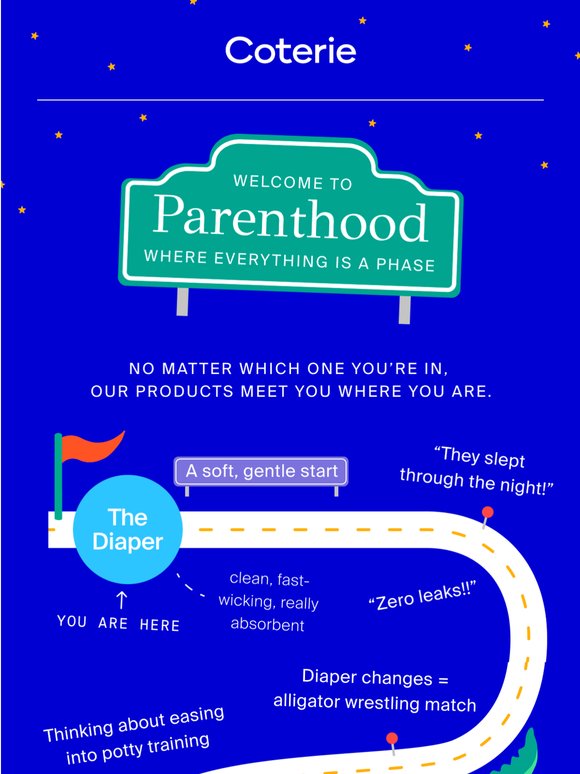 A map for your diapering journey