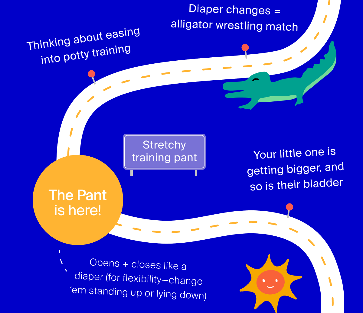 The Pant