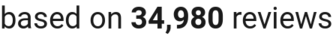 Number of reviews