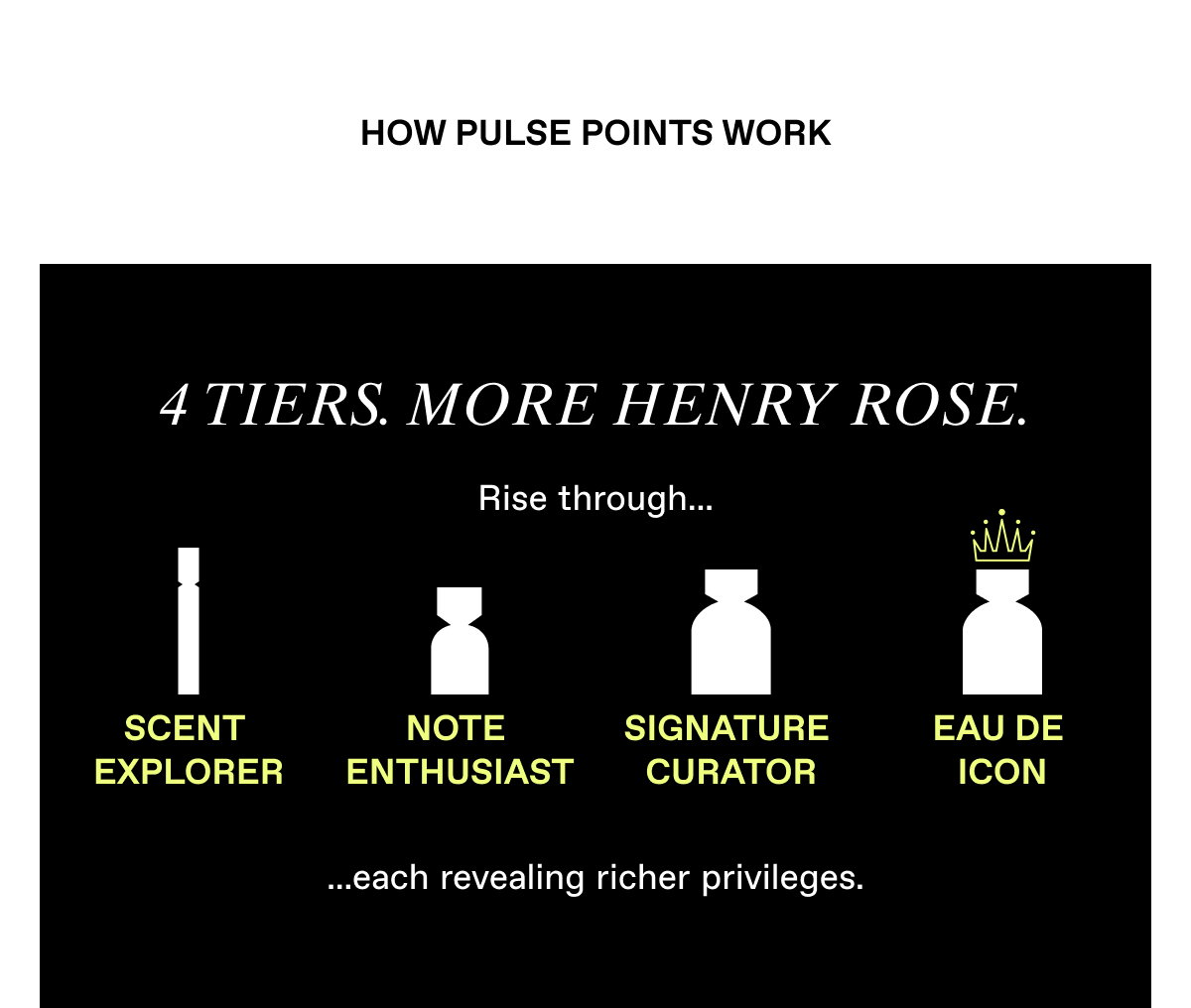 Join Henry Rose Pulse Points Loyalty Program today and receive 20 points