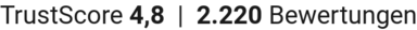 TrustScore