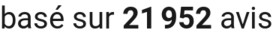 number of reviews