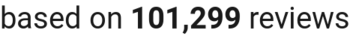 number of reviews