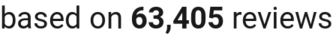 number of reviews