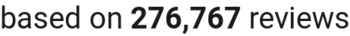 Number of reviews