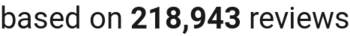 number of reviews