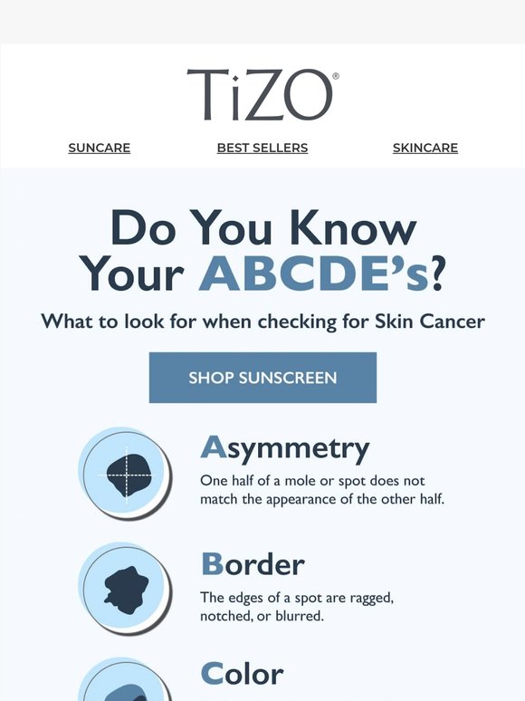 The ABC's of skin