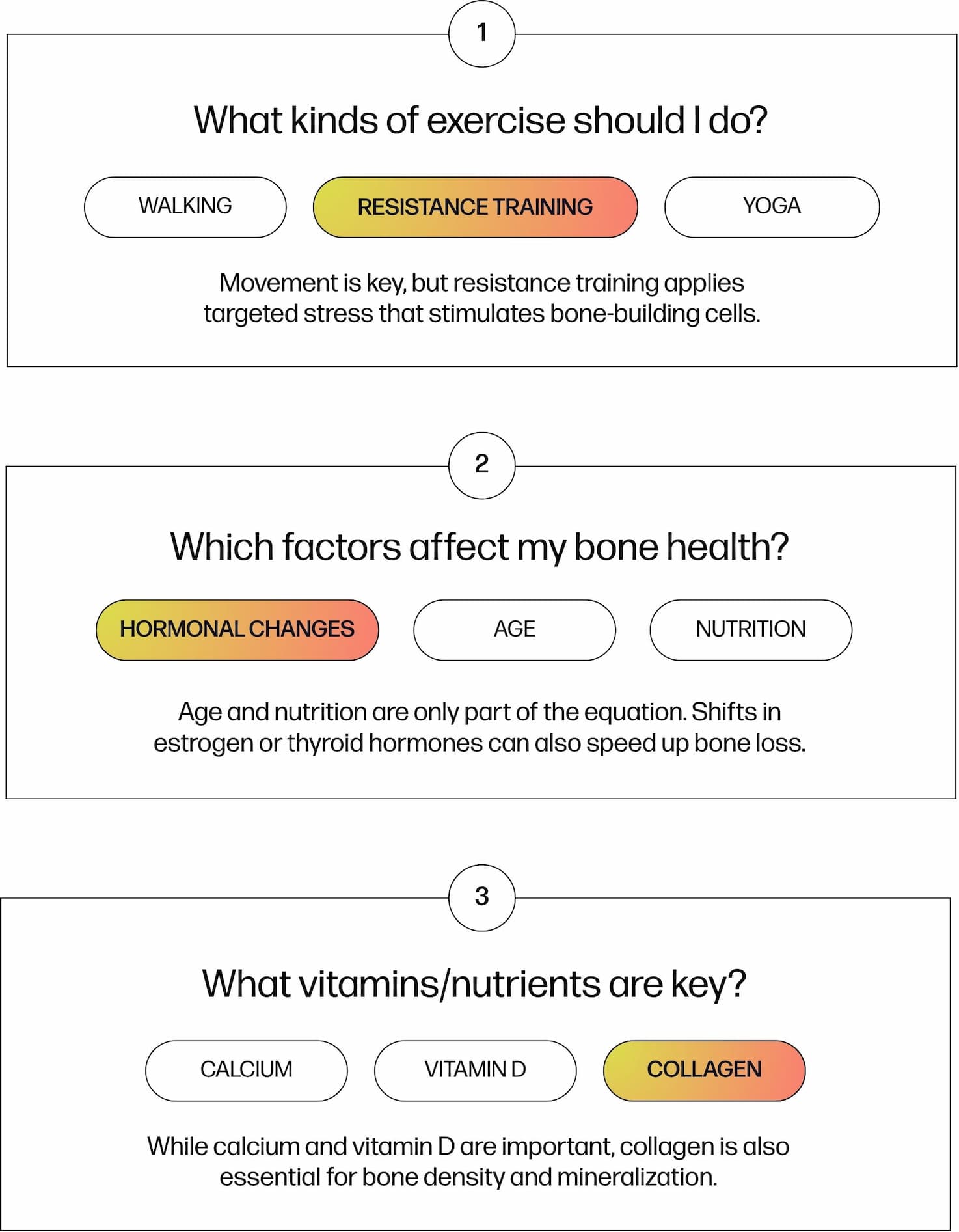 Three questions to ask yourself about your bone health.