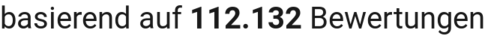 number of reviews