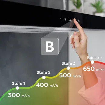 Ciarra Hotte Aspirante 90cm avec Capteur Tactile, Contrôle wifi et Application 650m³/h 4 Vitesses CBCS9102-OW