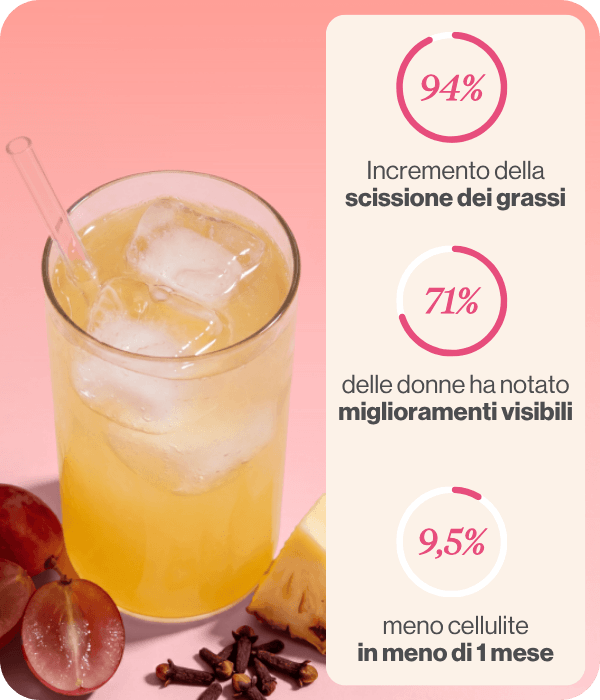I risultati parlano da soli