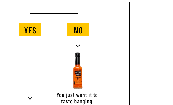 Buffalo Hot: You just want it to taste banging.