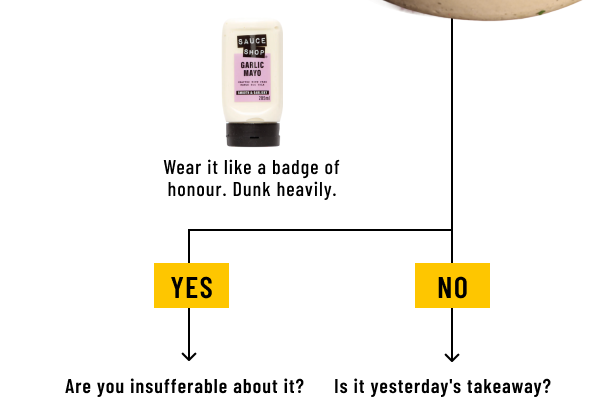Garlic Mayo: Wear it like a badge of honour. Dunk heavily.