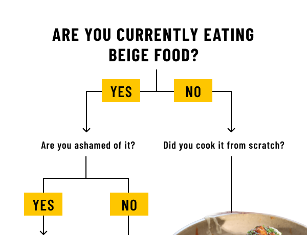 Are you currently eating beige food?