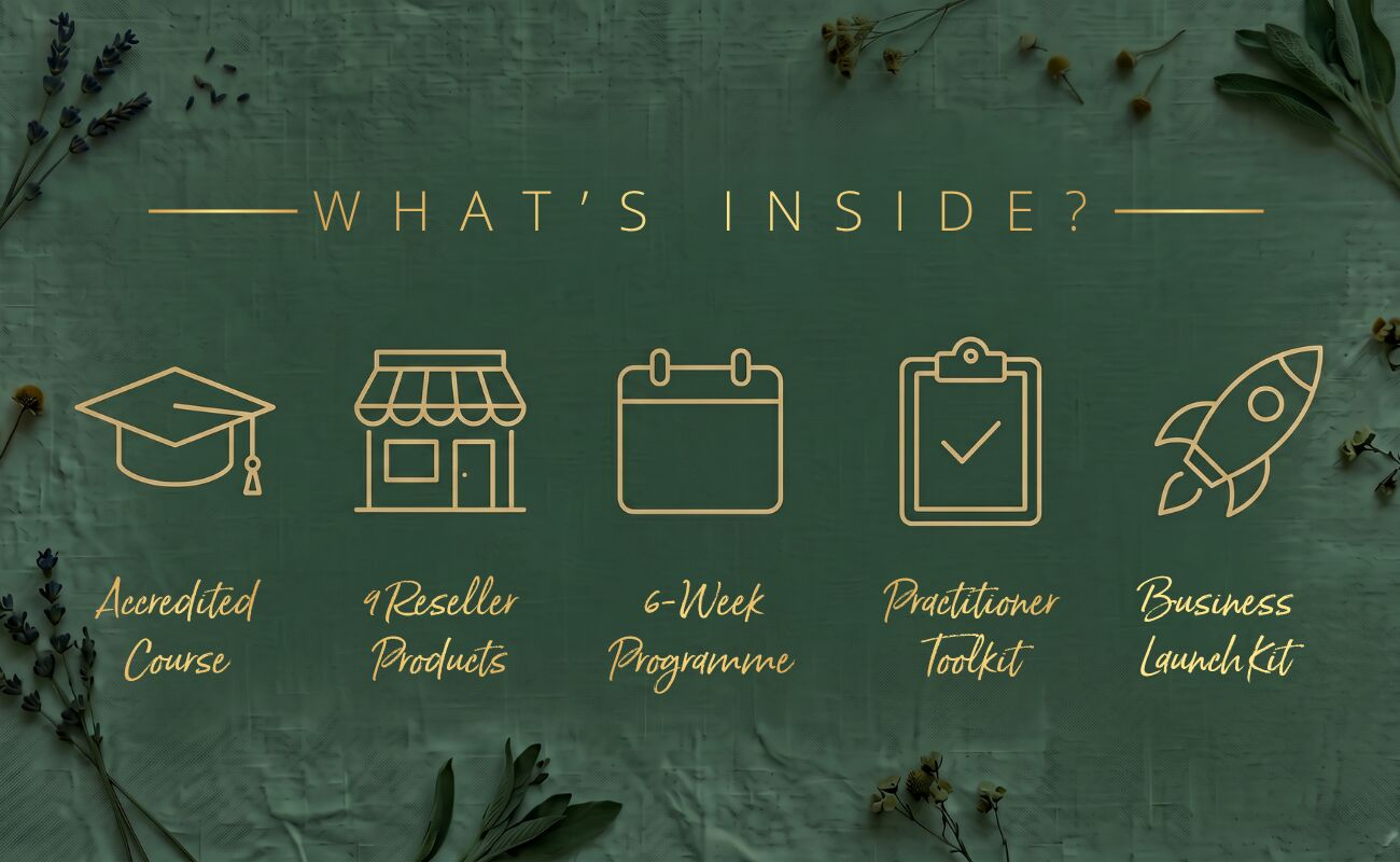 what's inside visual