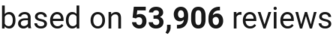 number of reviews