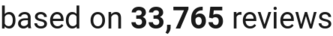 number of reviews