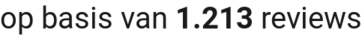 number of reviews