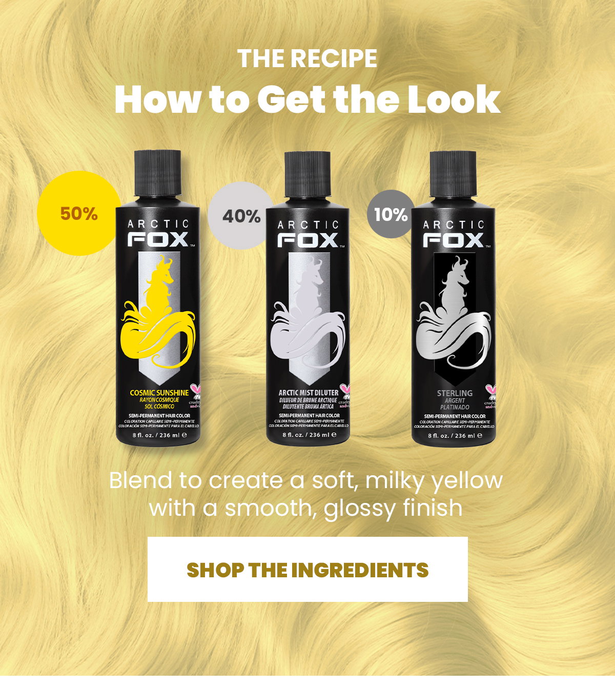 How to Get the Look