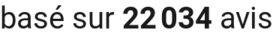 number of reviews