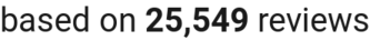 Review count