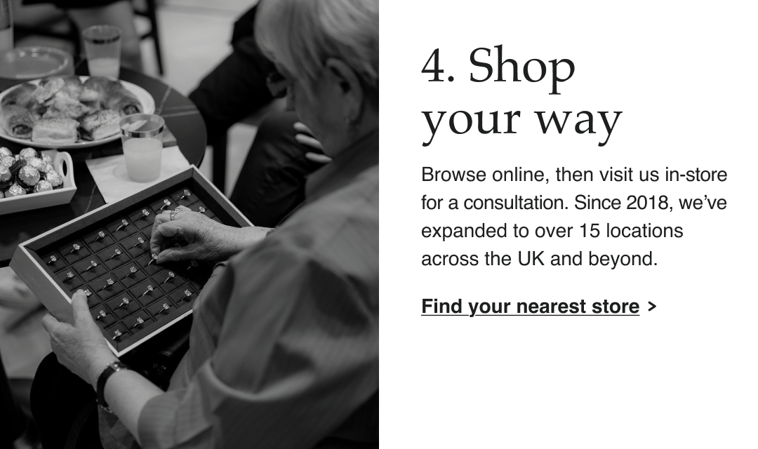 Shop your way