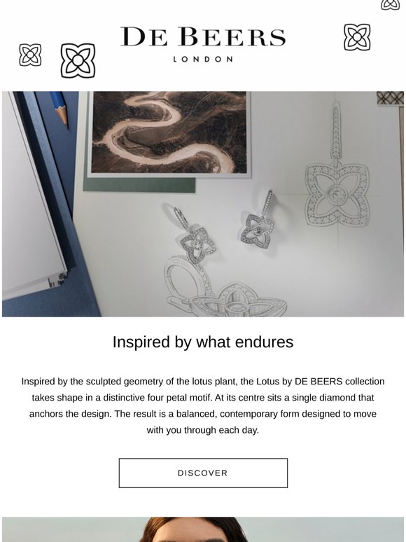 Discover The Meaning of Lotus