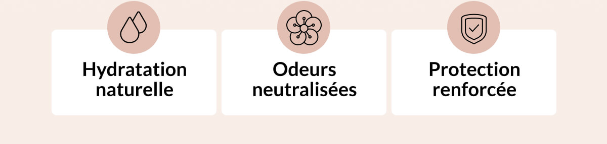 Hydratation naturelle Odeurs neutralisées Protection renforcée